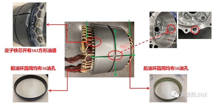 图示  描述已自动生成