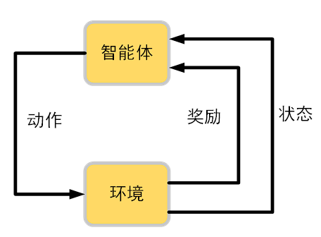 image-20230902160947087