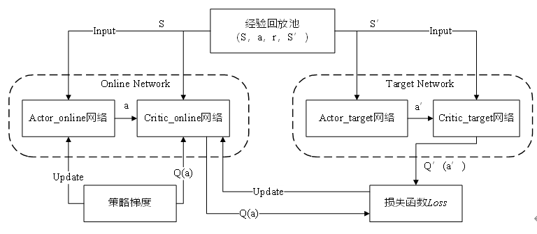 image-20230902161409445