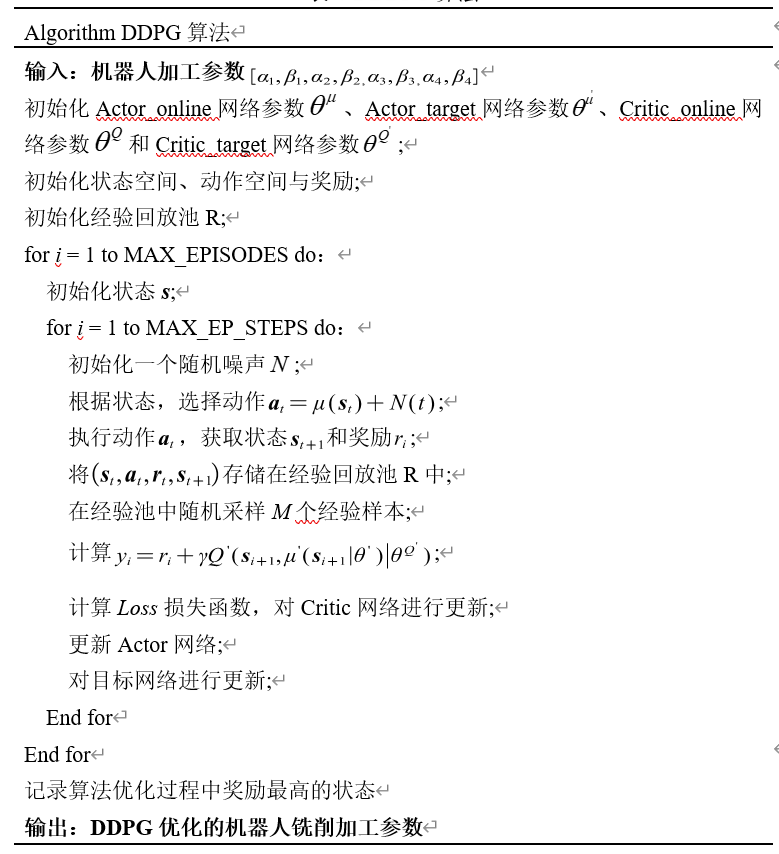 image-20230902161631532